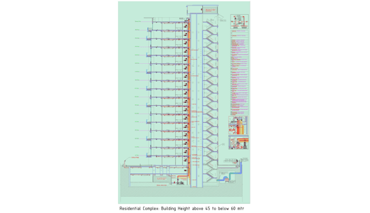 45 m to 60 m — Fire Hydrant System — Sujay Fire LLP, Pune
