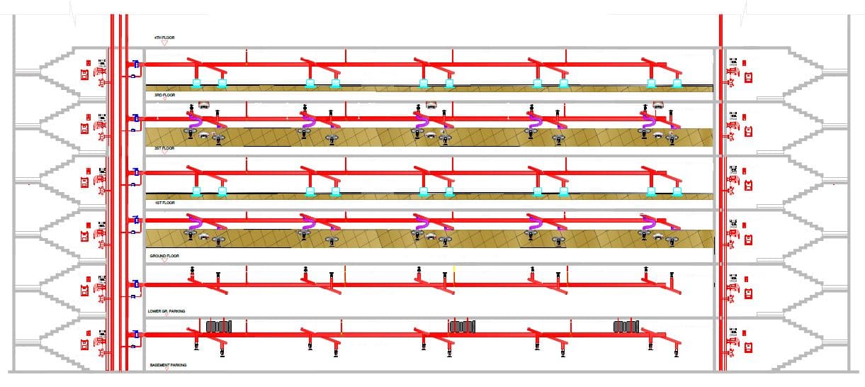 Fire Sprinkler System — Sujay Fire LLP, Pune