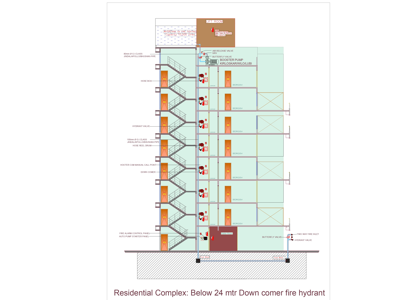 fire protection riser diagram