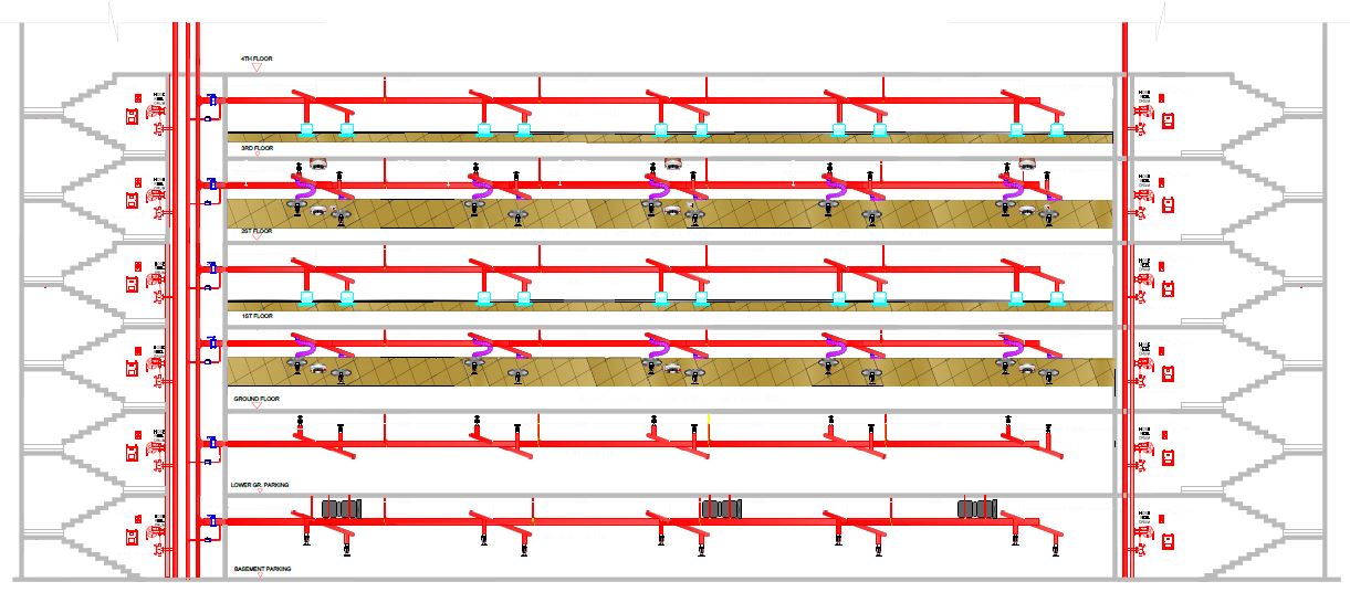 Fire-sprinkler-system